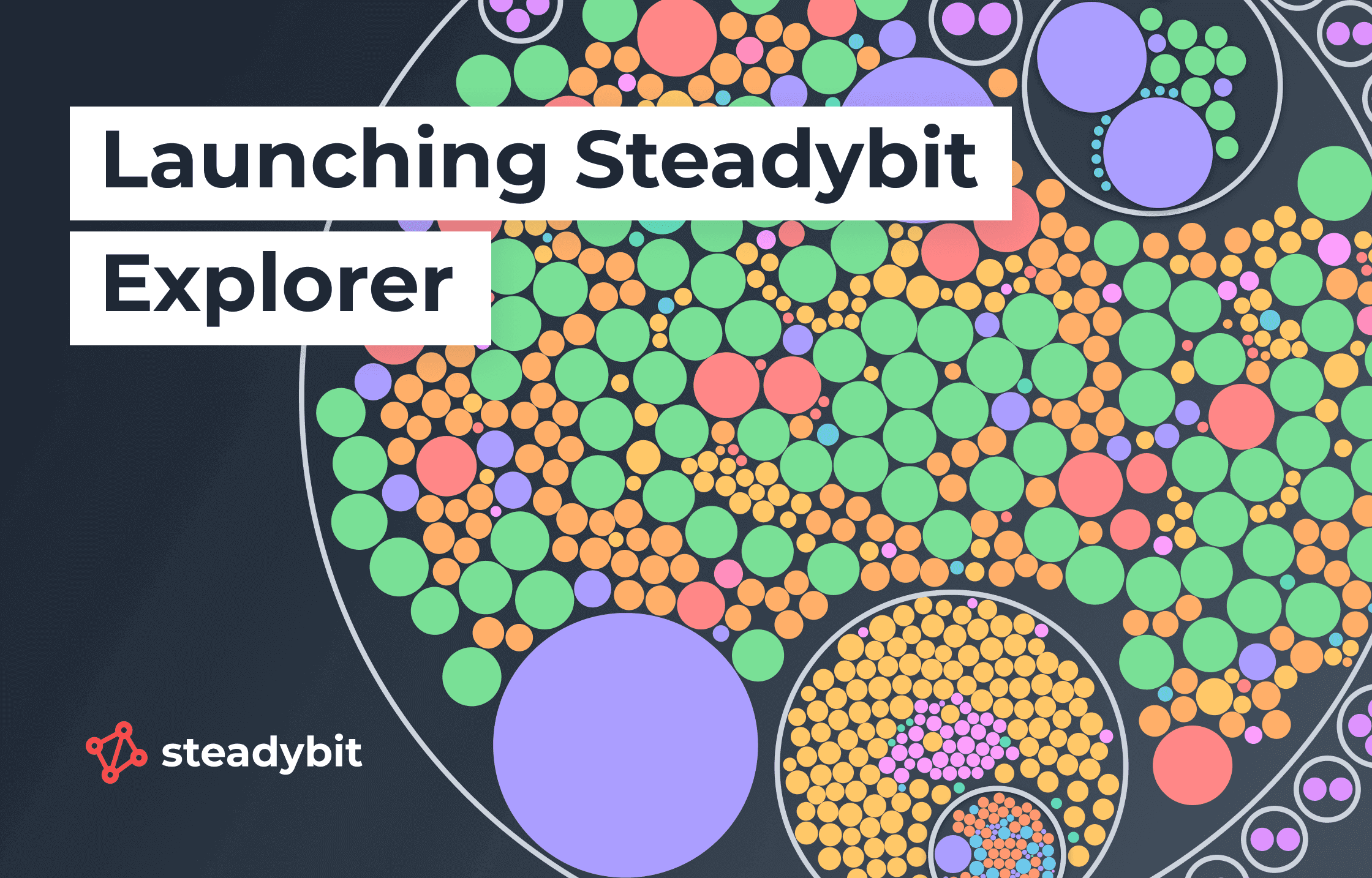 Steadybit Unveils the 