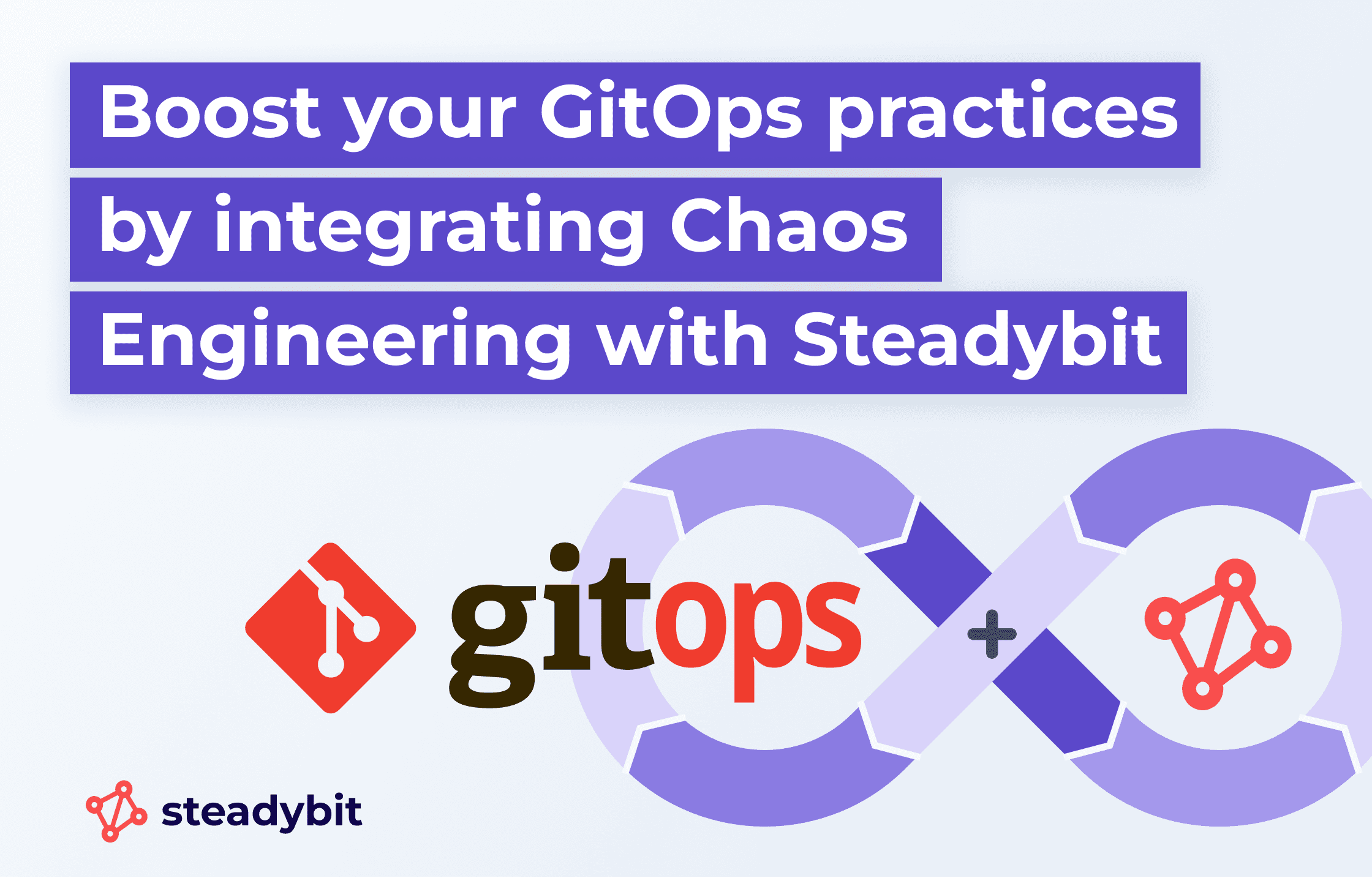 Boost your GitOps practices by integrating Chaos Engineering with Steadybit