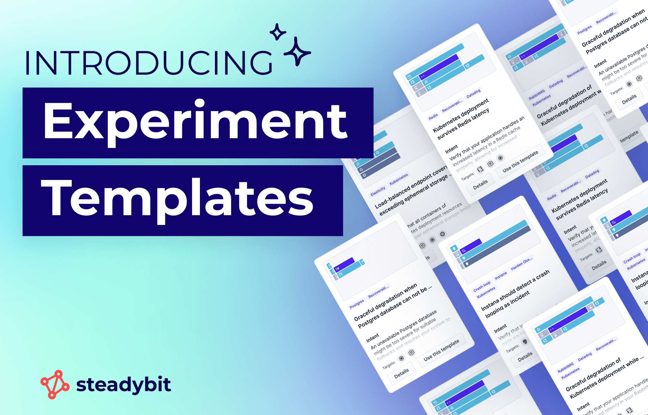 Introducing Steadybit's Experiment Templates