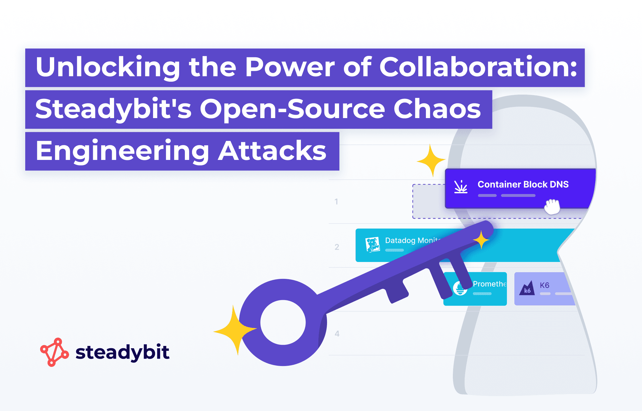 The Power of Collaboration with Steadybit's Open-Source Chaos Engineering Attacks