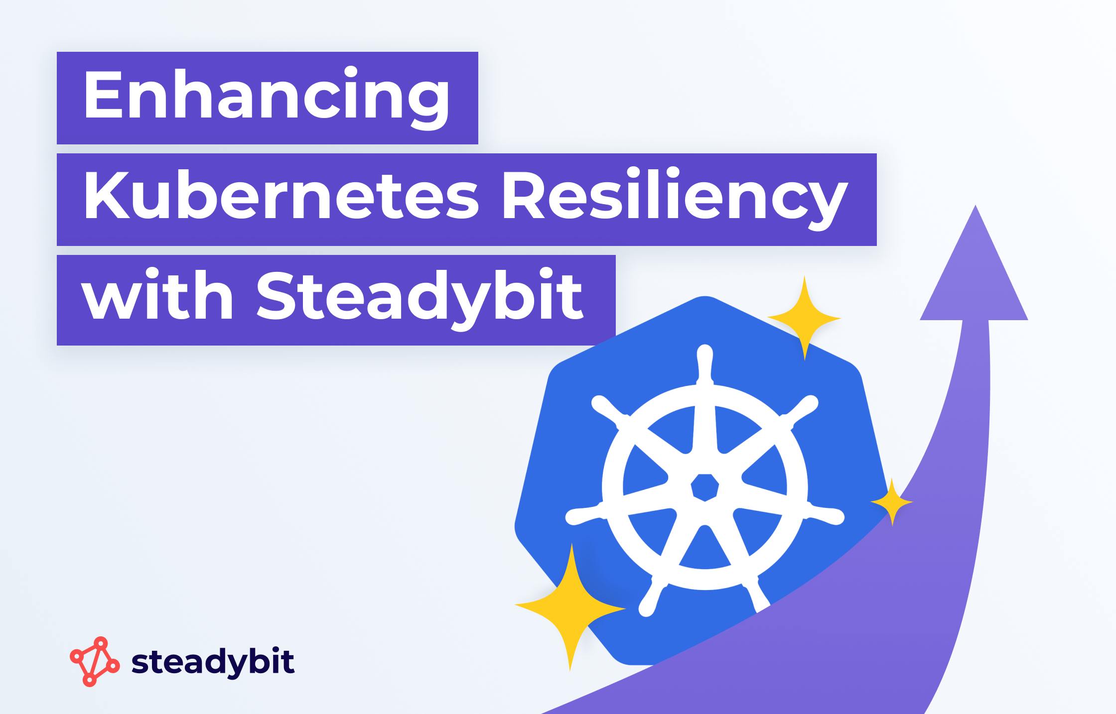 Standardizing Resiliency on Kubernetes