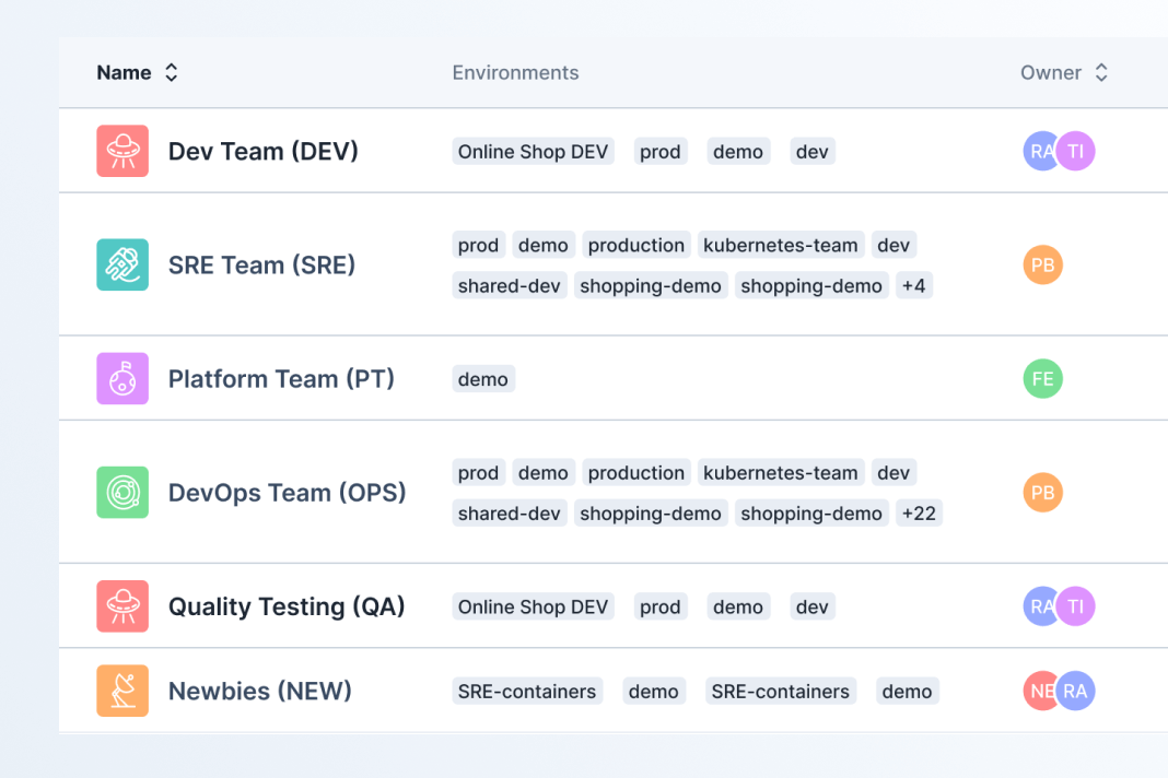assigning teams to environments - 5