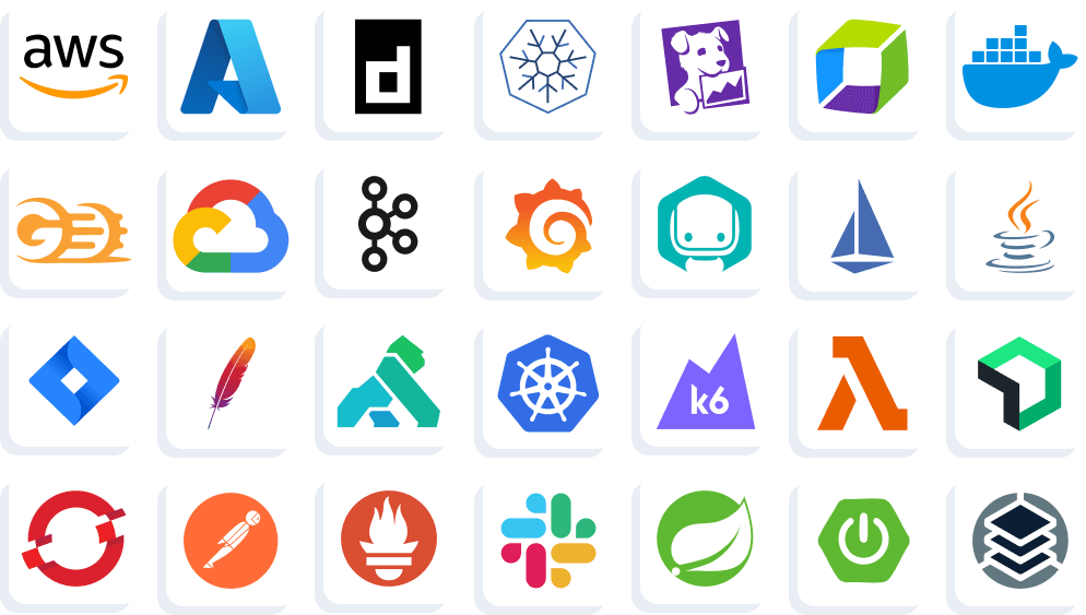 integrations gallery