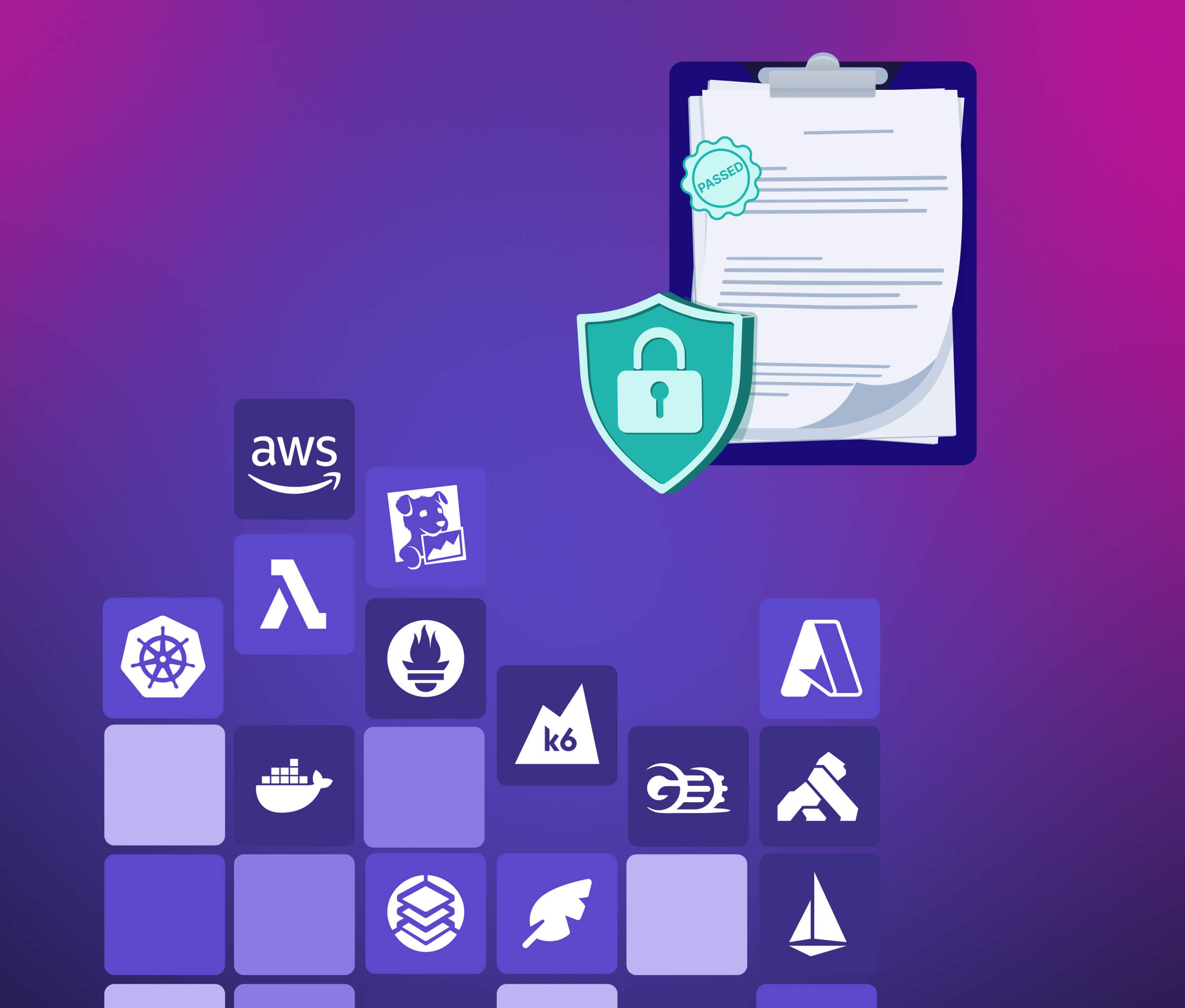 AWS reliability pillar