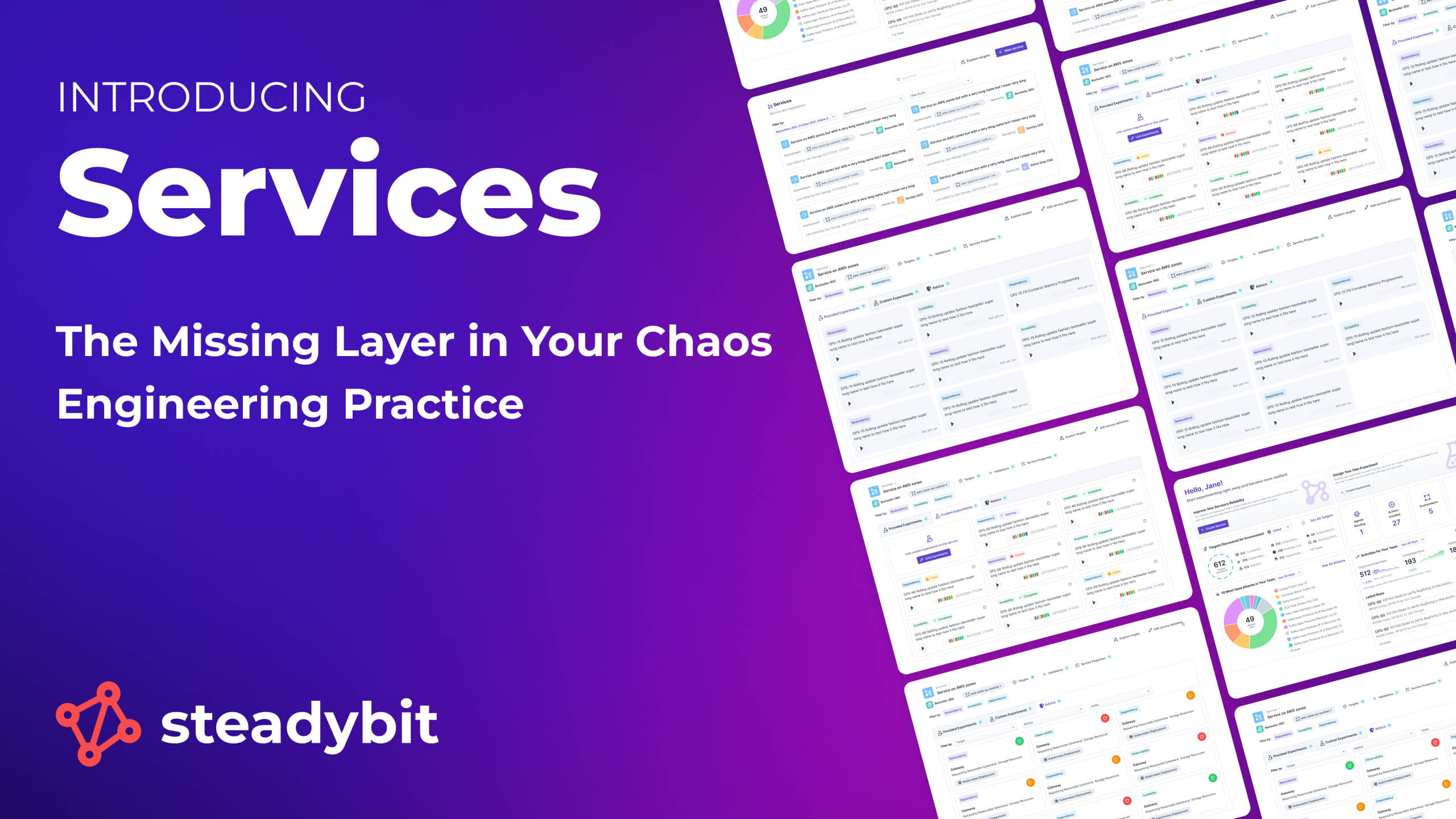 Introducing Services in Steadybit to Enable Turnkey Reliability Testing and Risk Assessment