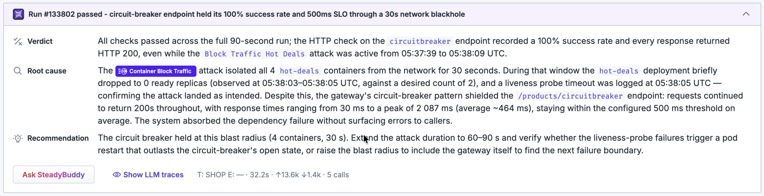 SteadyBuddy run analysis: Run #133802 passed — circuit-breaker endpoint held its 100% success rate and 500ms SLO through a 30s network blackhole, with verdict, root cause and recommendation