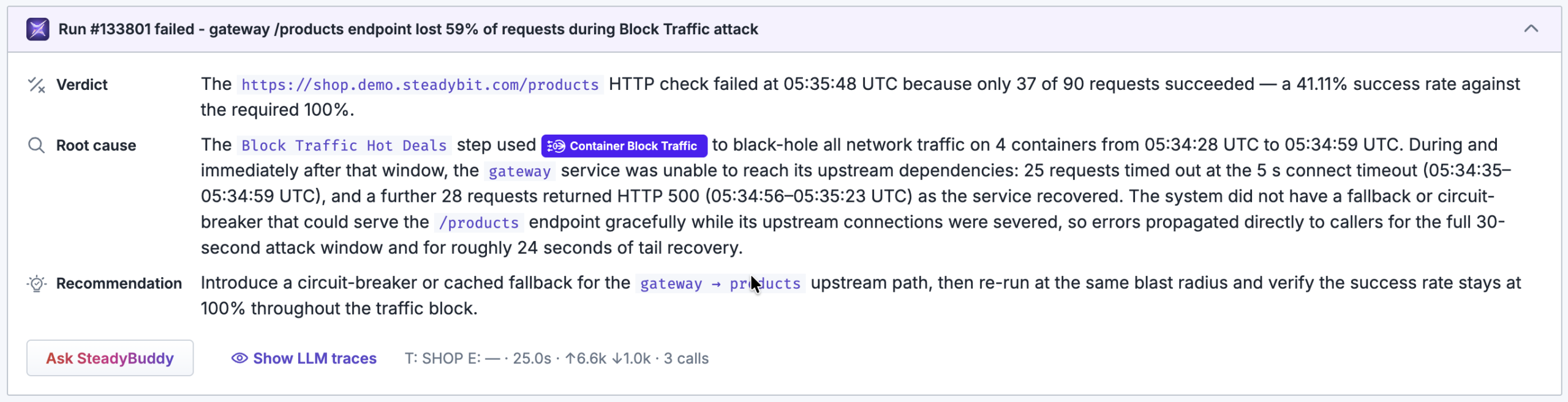 SteadyBuddy run analysis: Run #133801 failed — gateway /products endpoint lost 59% of requests during Block Traffic attack, with verdict, root cause and recommendation